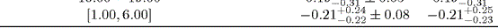 table line image not available